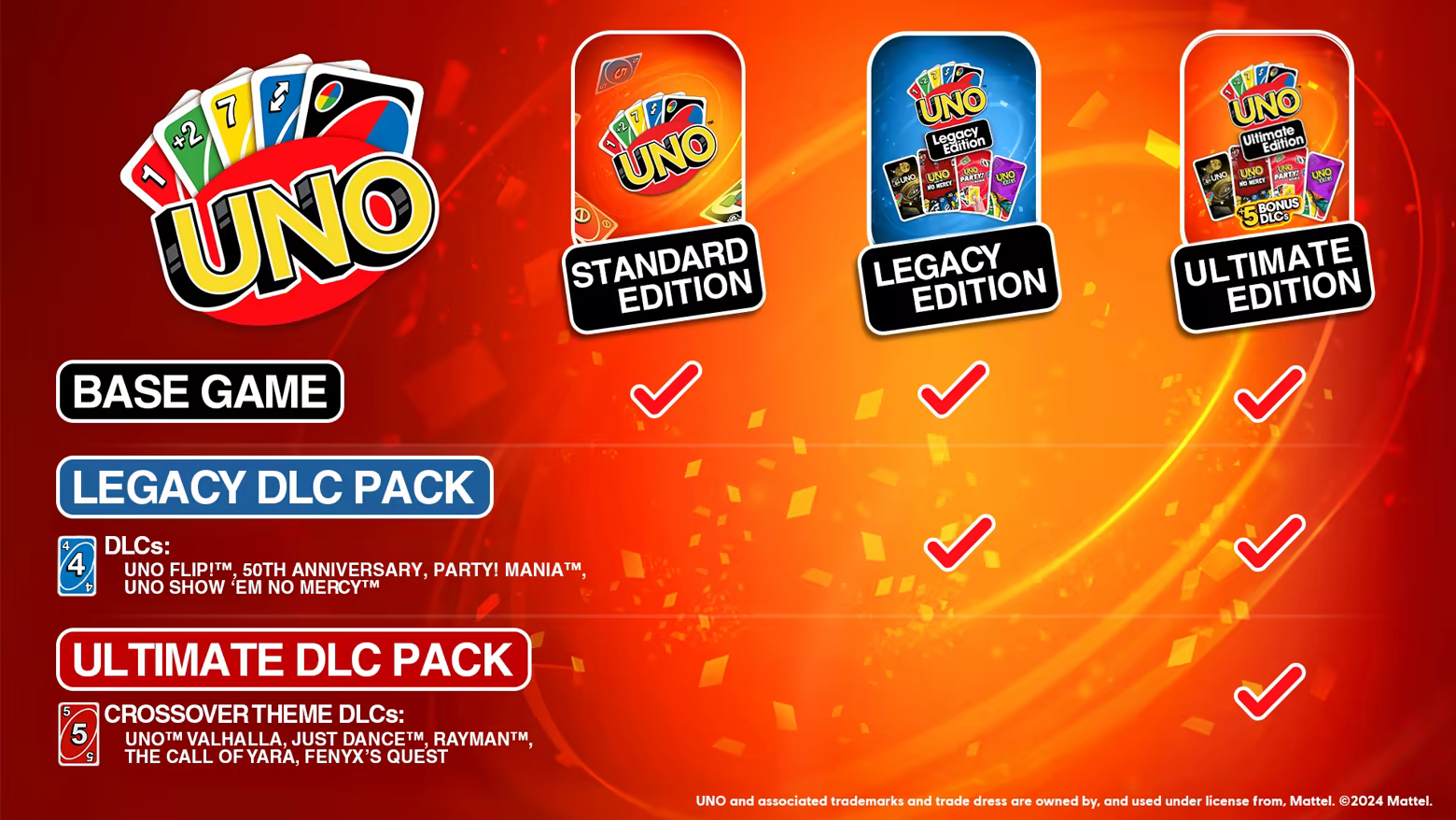 UNO線上玩法攻略【2025最新】：3大自訂規則強化你的線上對戰體驗