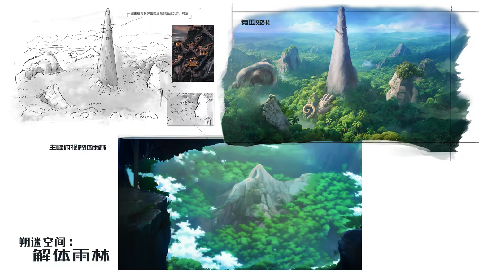 摯愛《摯愛解體之因》多重結局攻略：3個避免遺憾的劇情選擇技巧