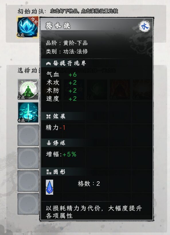 葵水訣 初始功法