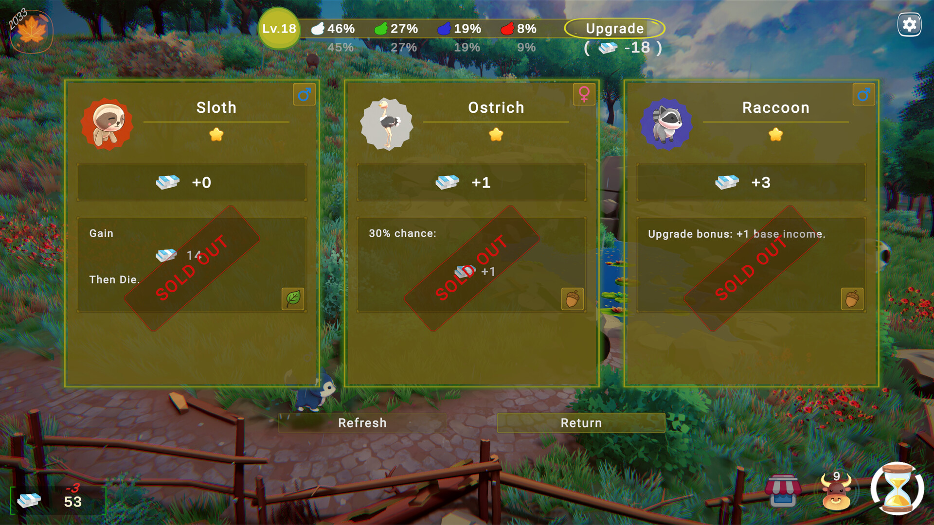 遊戲結束或年度結算時的統計畫面。