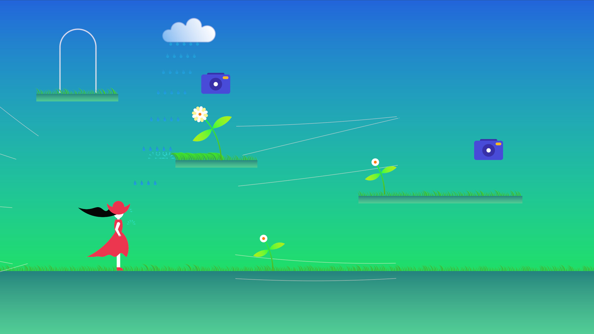 遊戲的主角在一片寧靜的浮島景觀中