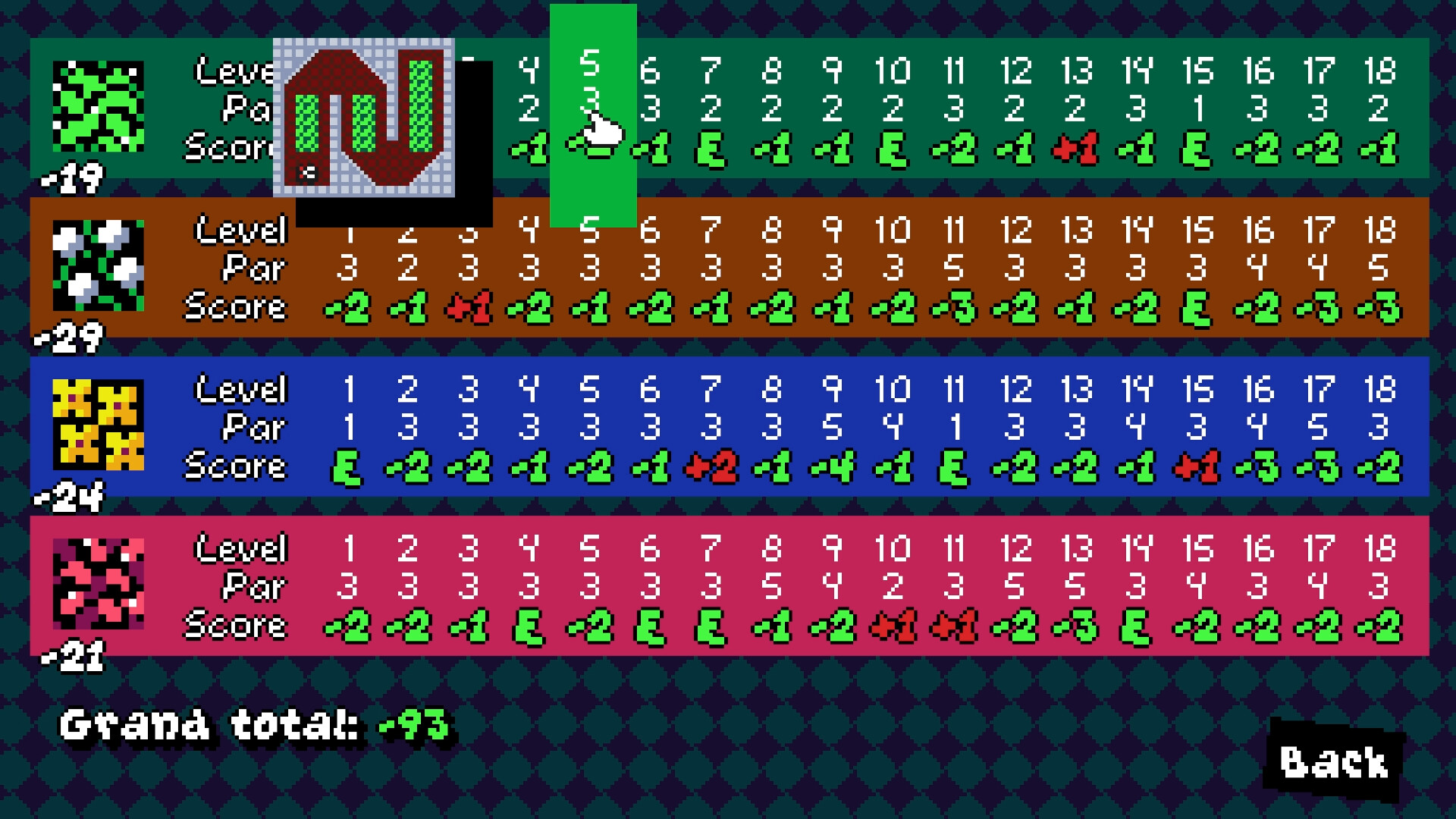 遊戲關卡設計充滿巧思與挑戰
