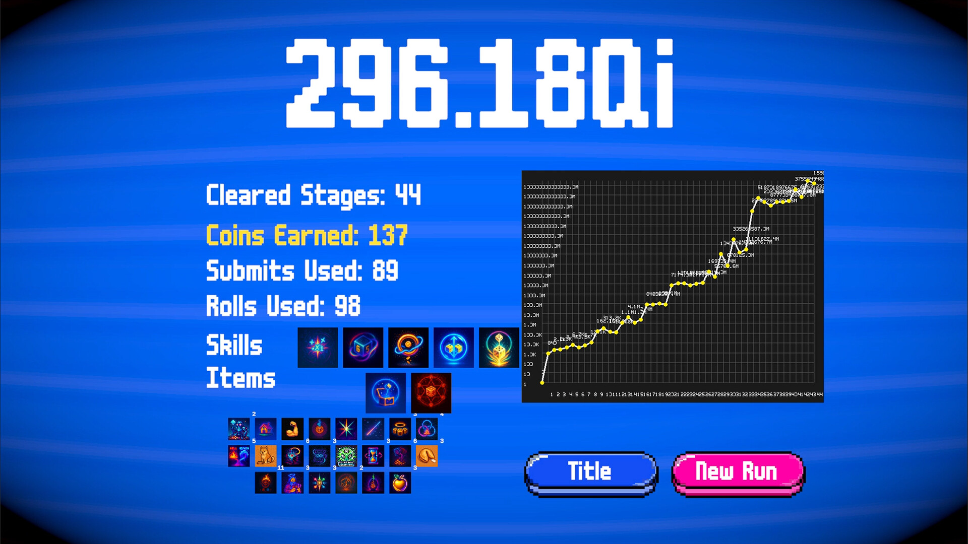 遊戲充滿挑戰性,玩家需要不斷嘗試以達到更高的分數。