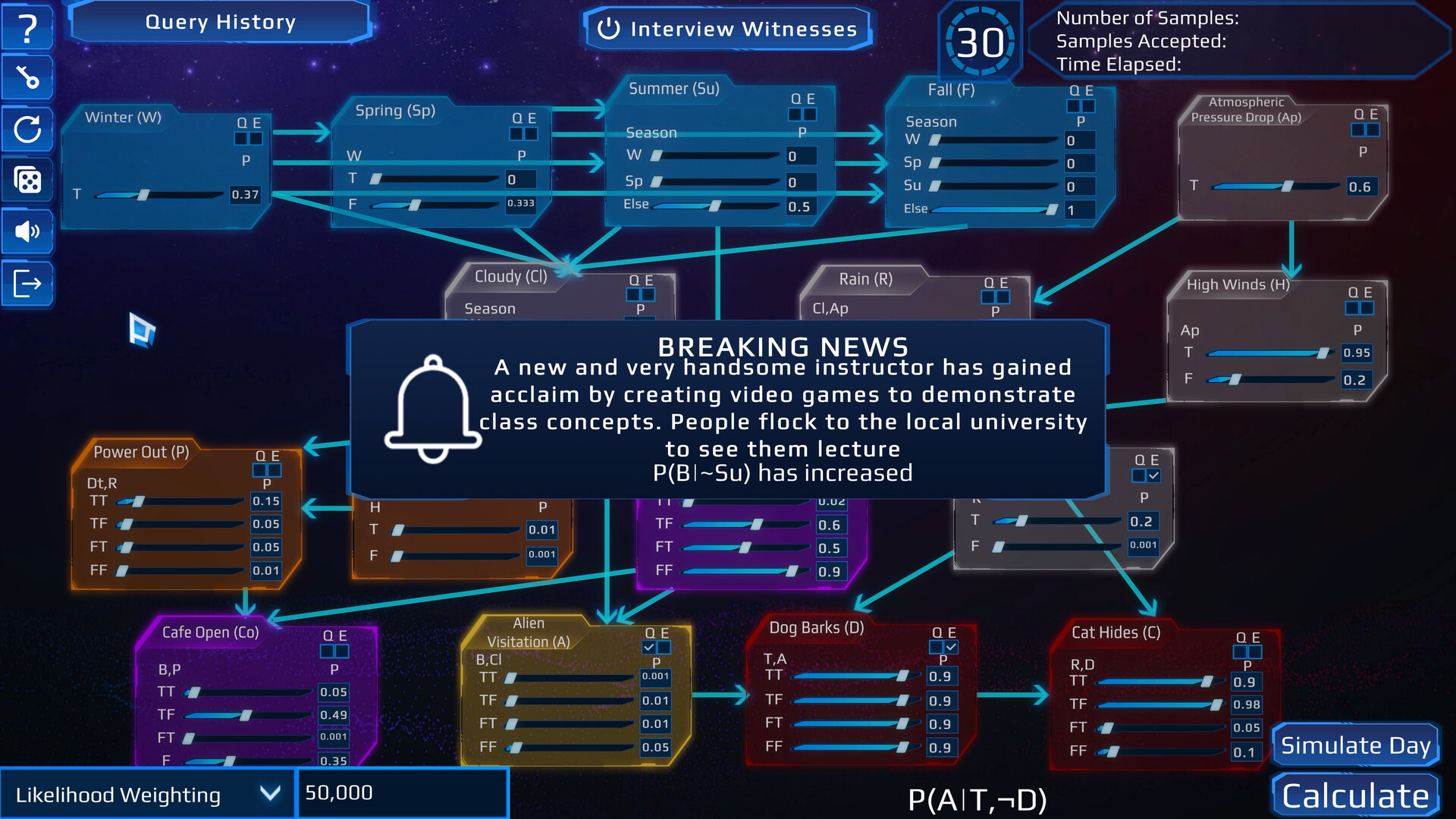 遊戲中的推理介面,呈現複雜的數據模型。