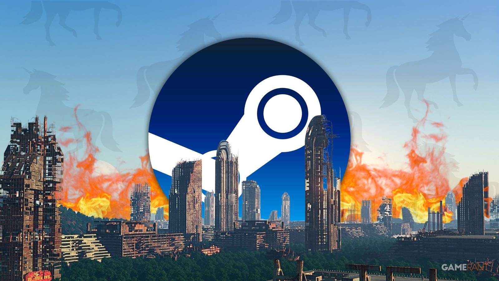 Steam 平台上的末日後風格遊戲