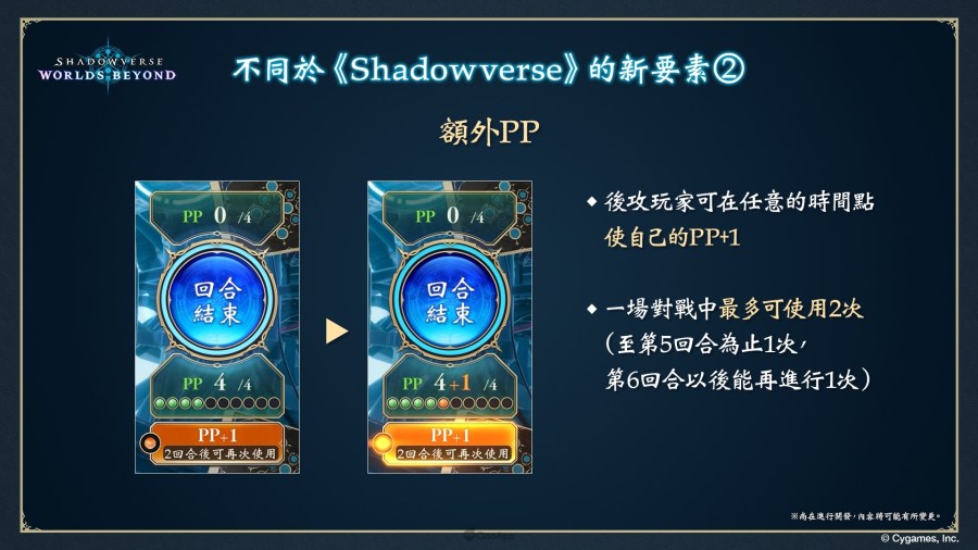 全新的額外PP系統