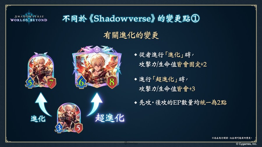 可視化的紋章系統