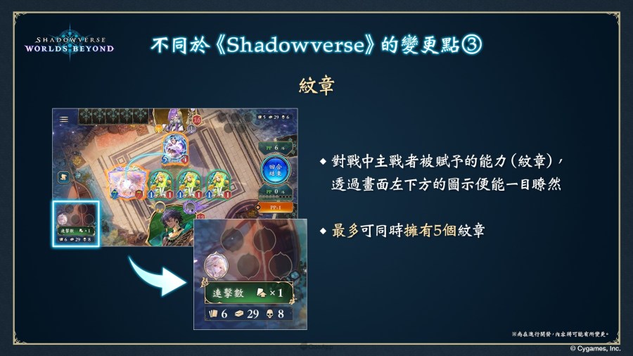 新職業「夜魔」