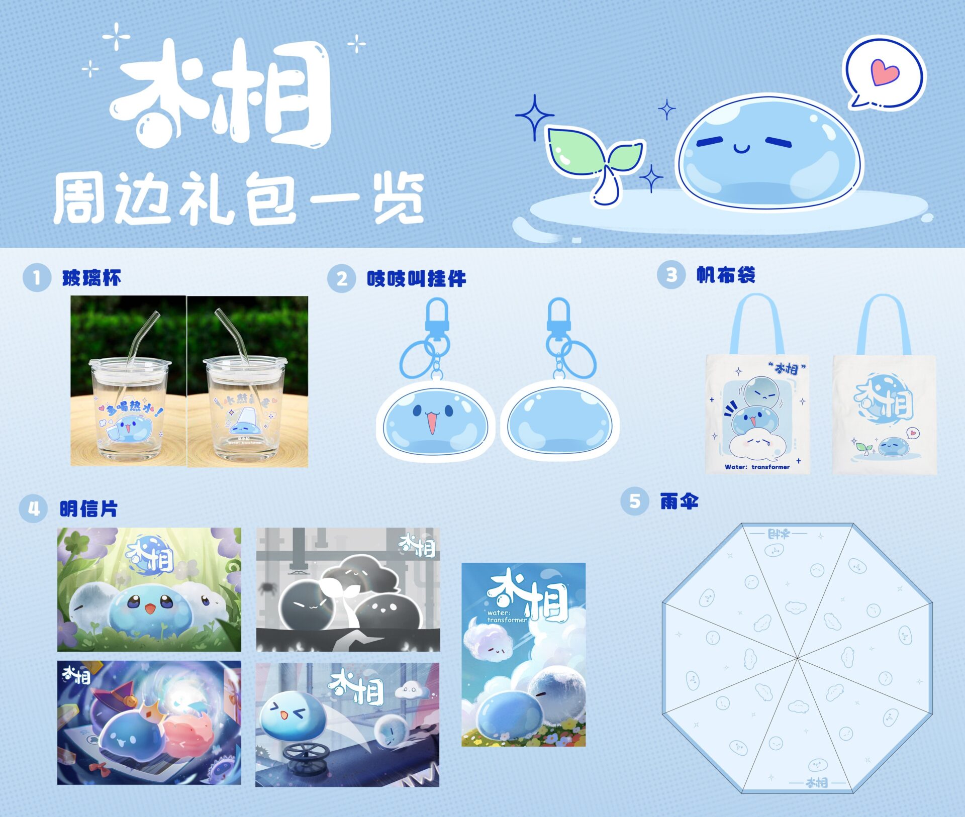 地圖創作大賽獎品