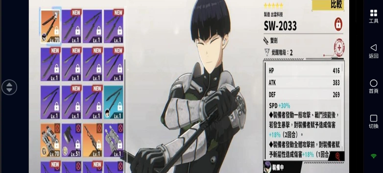 T2級別角色：保科宗四郎