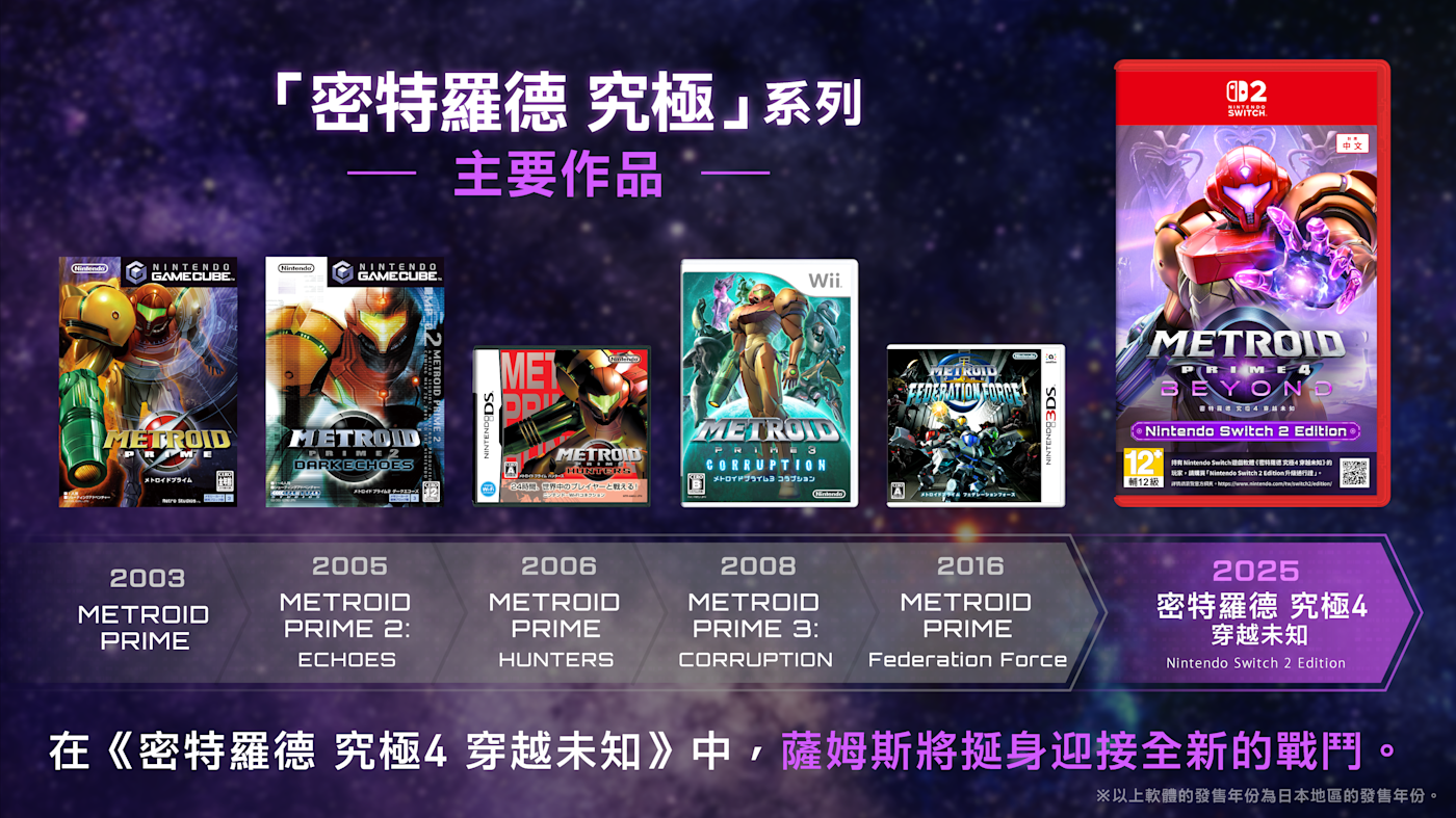 《密特羅德 究極4 穿越未知》的標誌