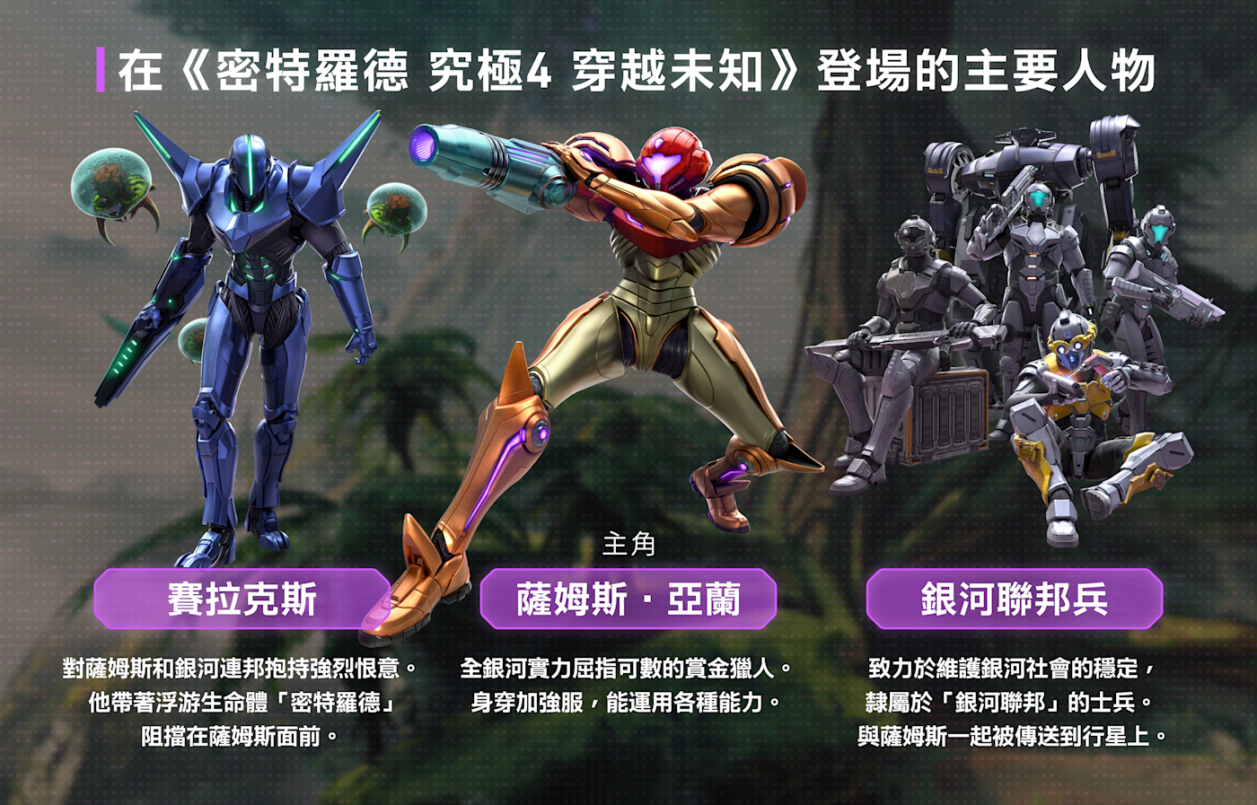 行星布洛斯的多樣地貌