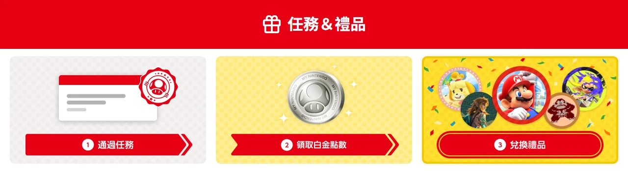「任務&禮品」系統的主視覺,展示了多款遊戲的頭像零件