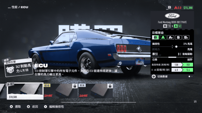 即使是舊款車輛也能透過升級脫胎換骨