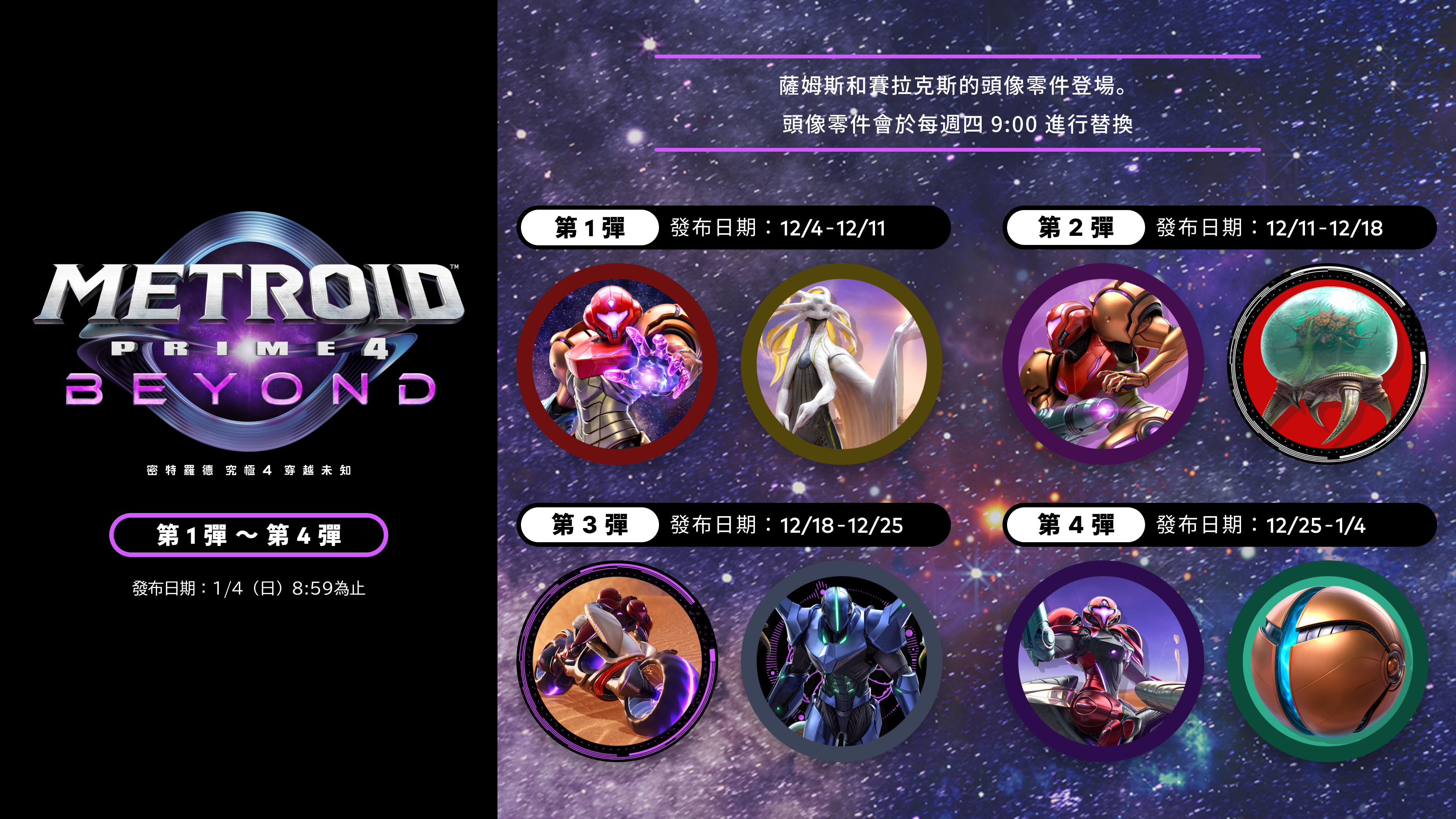 為期四週的頭像零件發布時程表