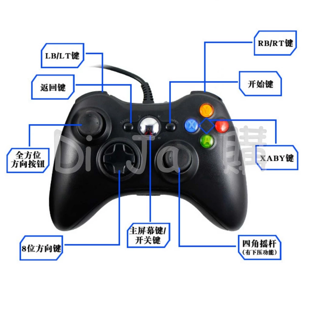 人體工學握把設計