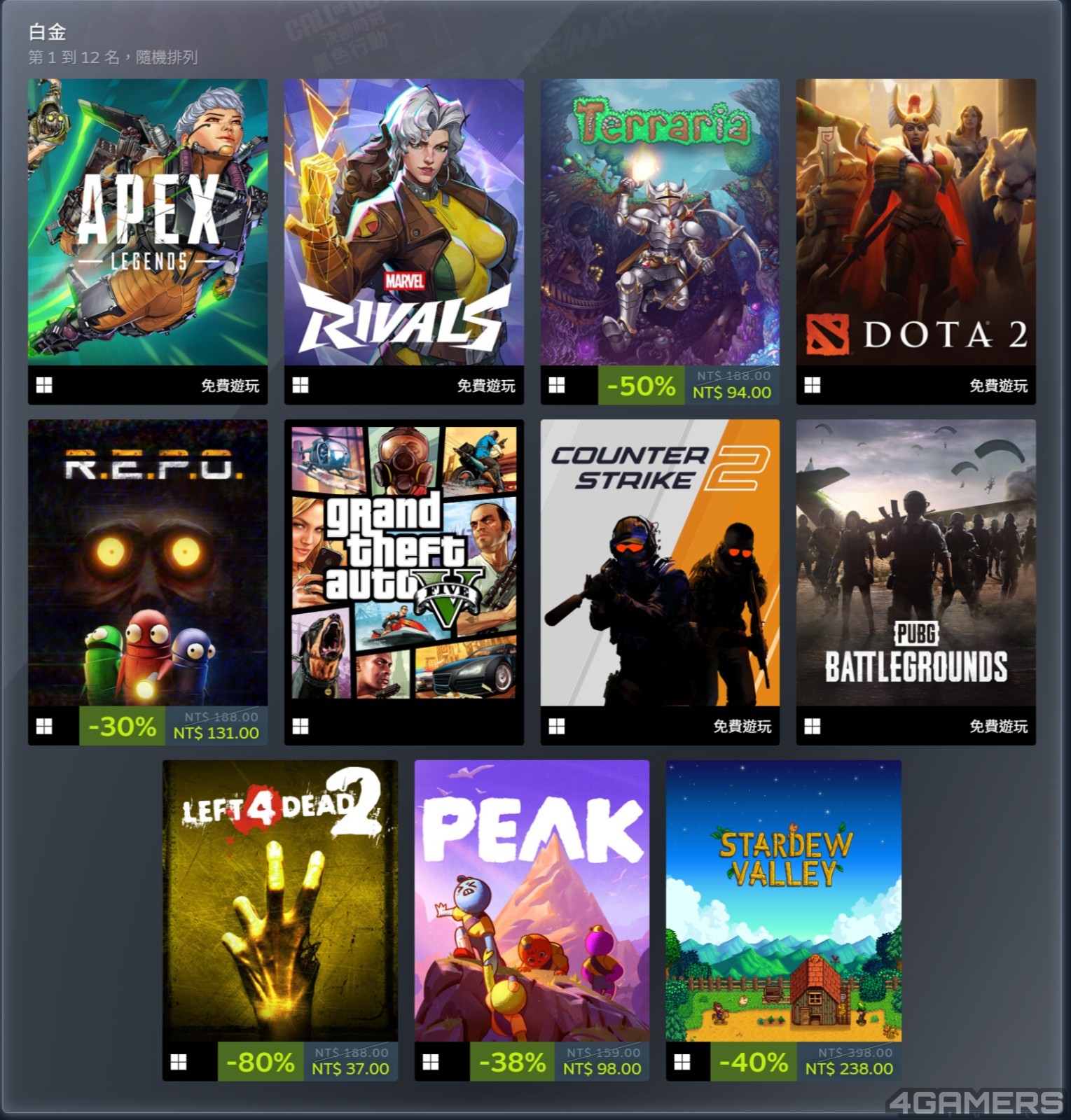 最多人遊玩遊戲榜單