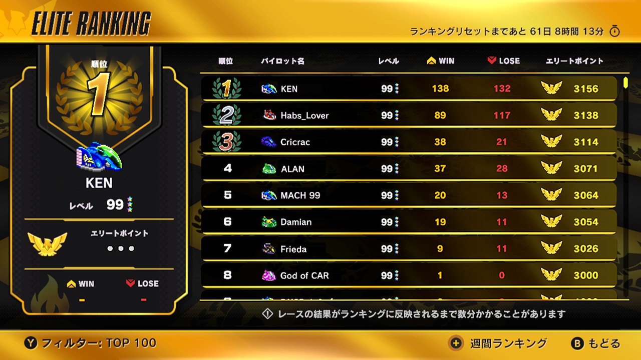 任天堂競速大逃殺遊戲《F-ZERO 99》重大更新!新增菁英排行榜、秘密賽道與超多豐富新內容