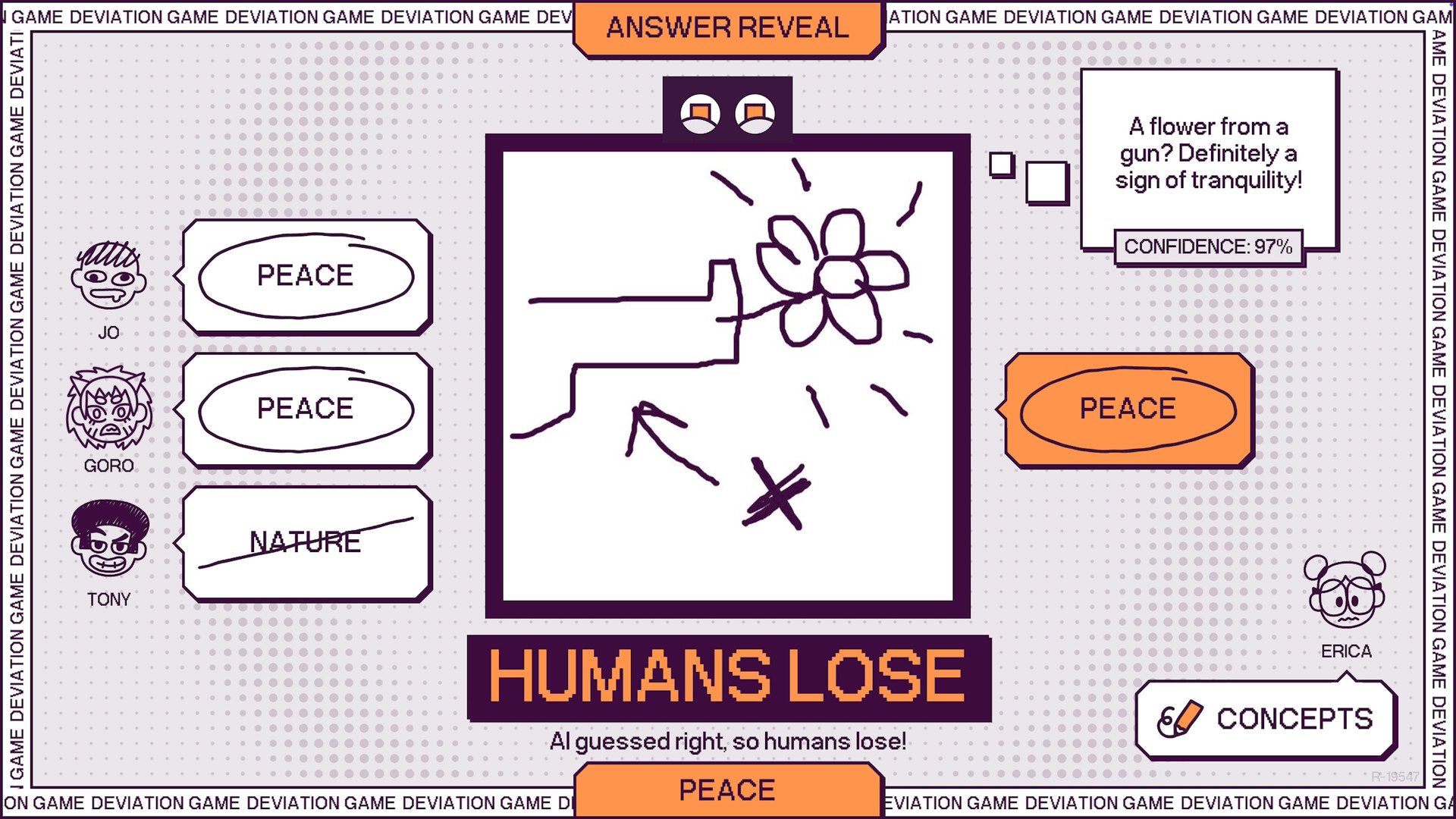 遊戲結果展示畫面，顯示 AI 的猜測結果與人類的猜測結果