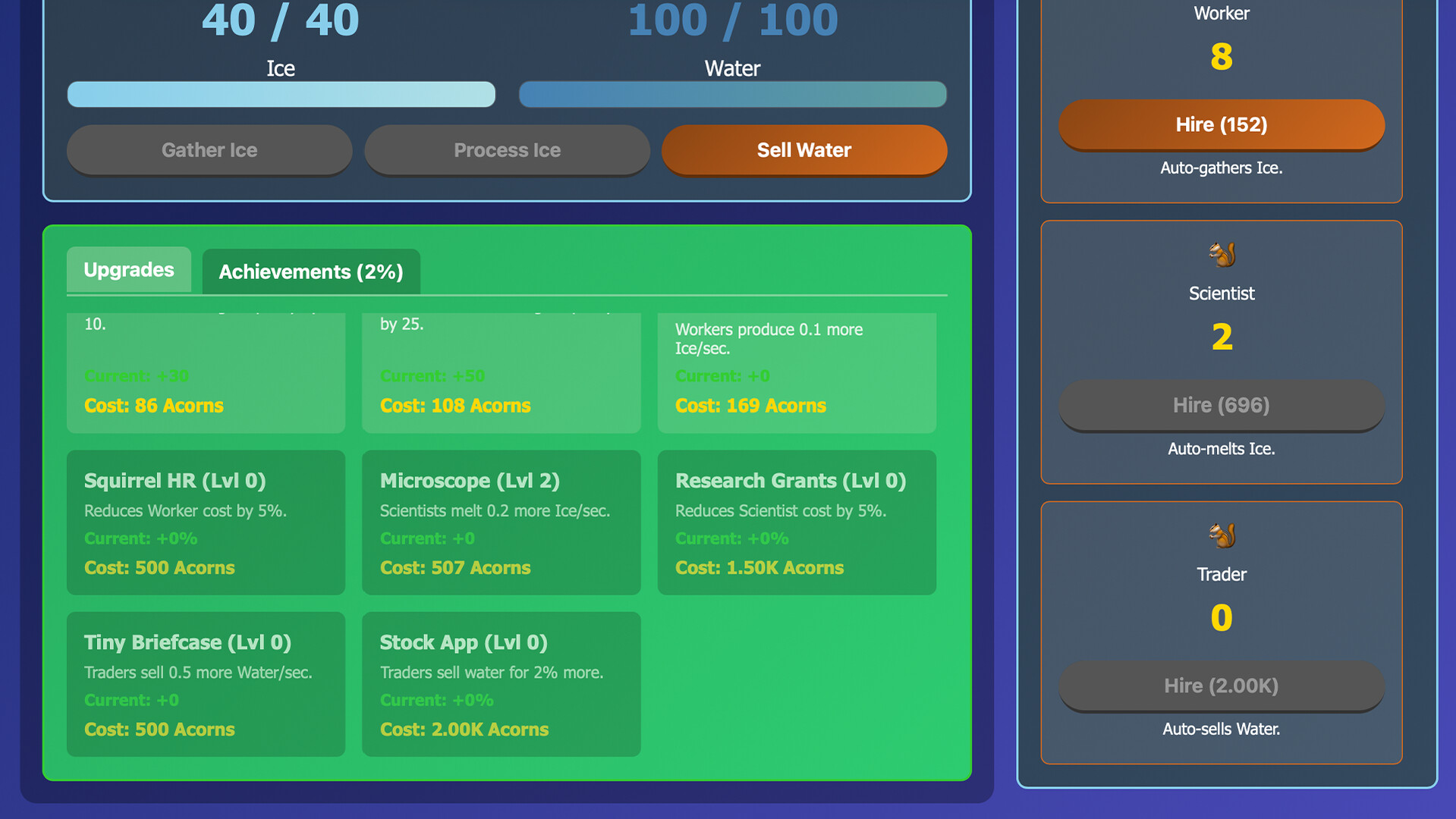遊戲後期,生產線變得極其複雜和高效,充滿了各種自動化設備和忙碌的松鼠。