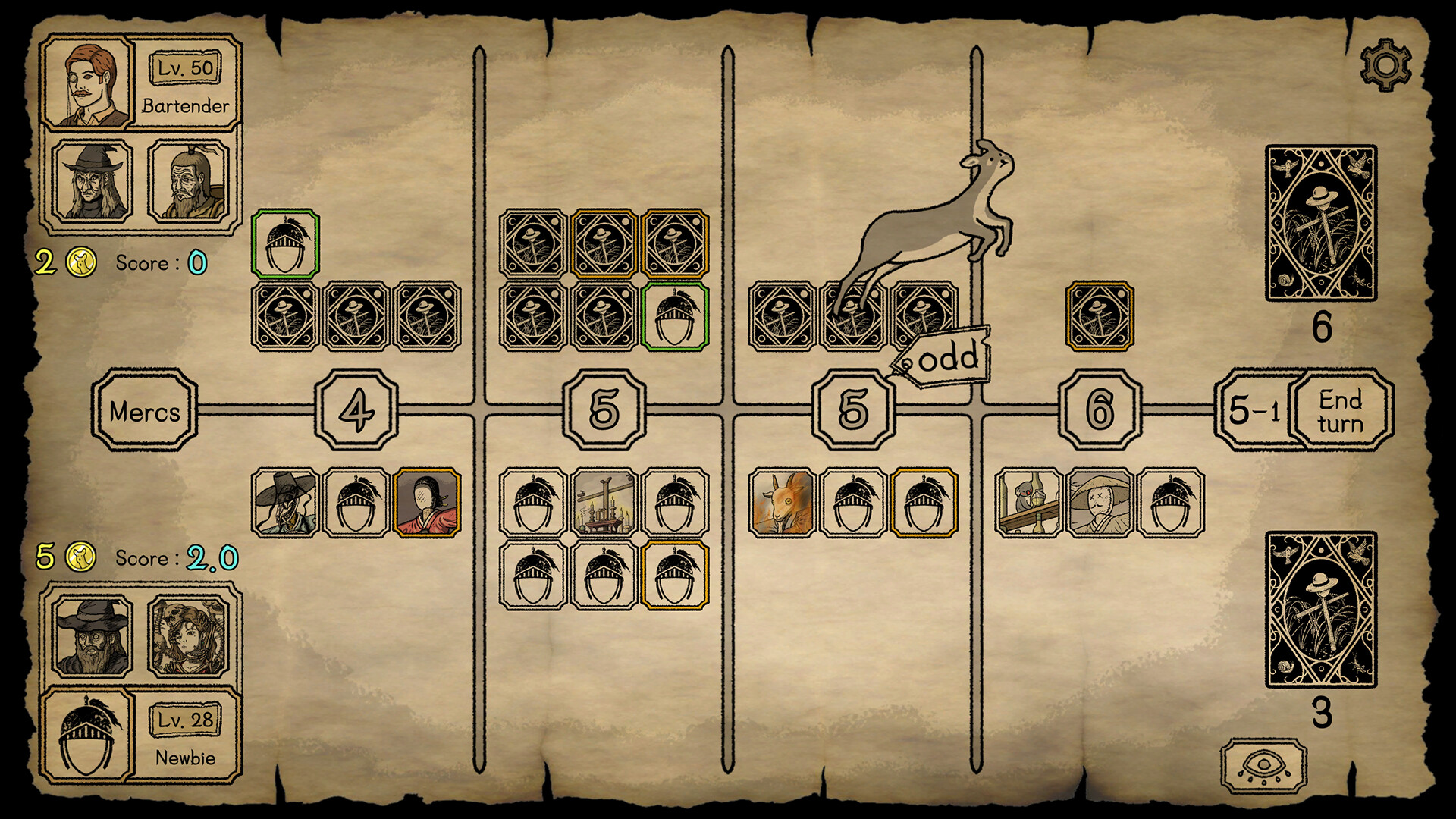 稻草人戰術 遊戲中的角色