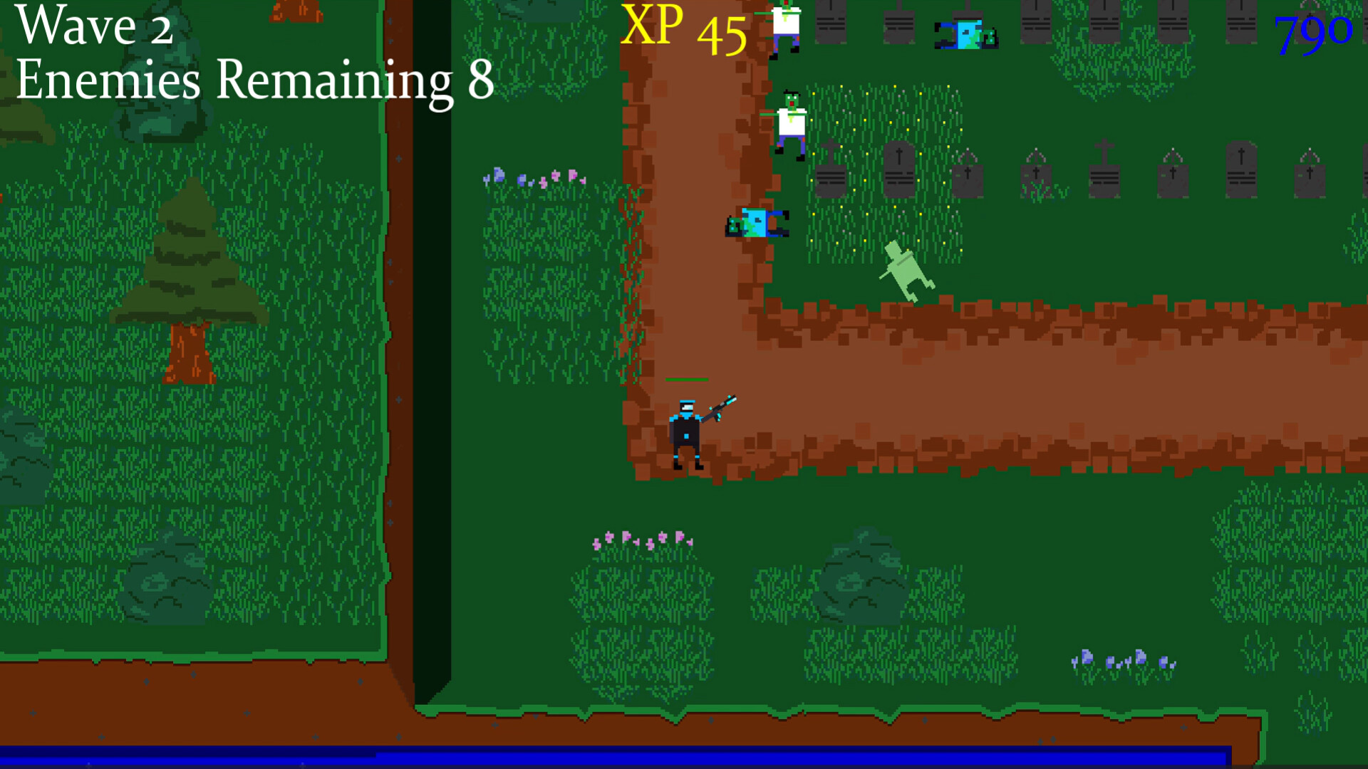 角色升級與戰鬥介面