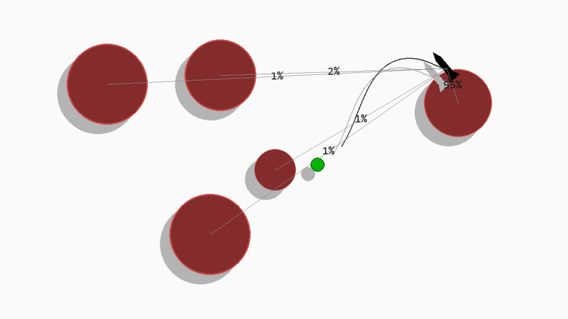 Gravity Game Gameplay Screenshot 3