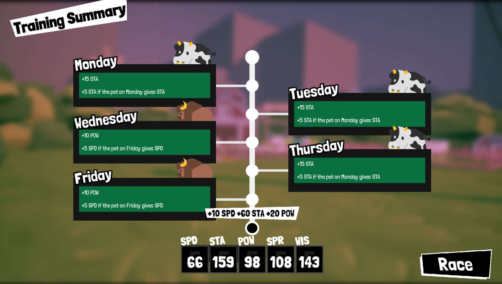 遊戲中的特殊事件或選單畫面