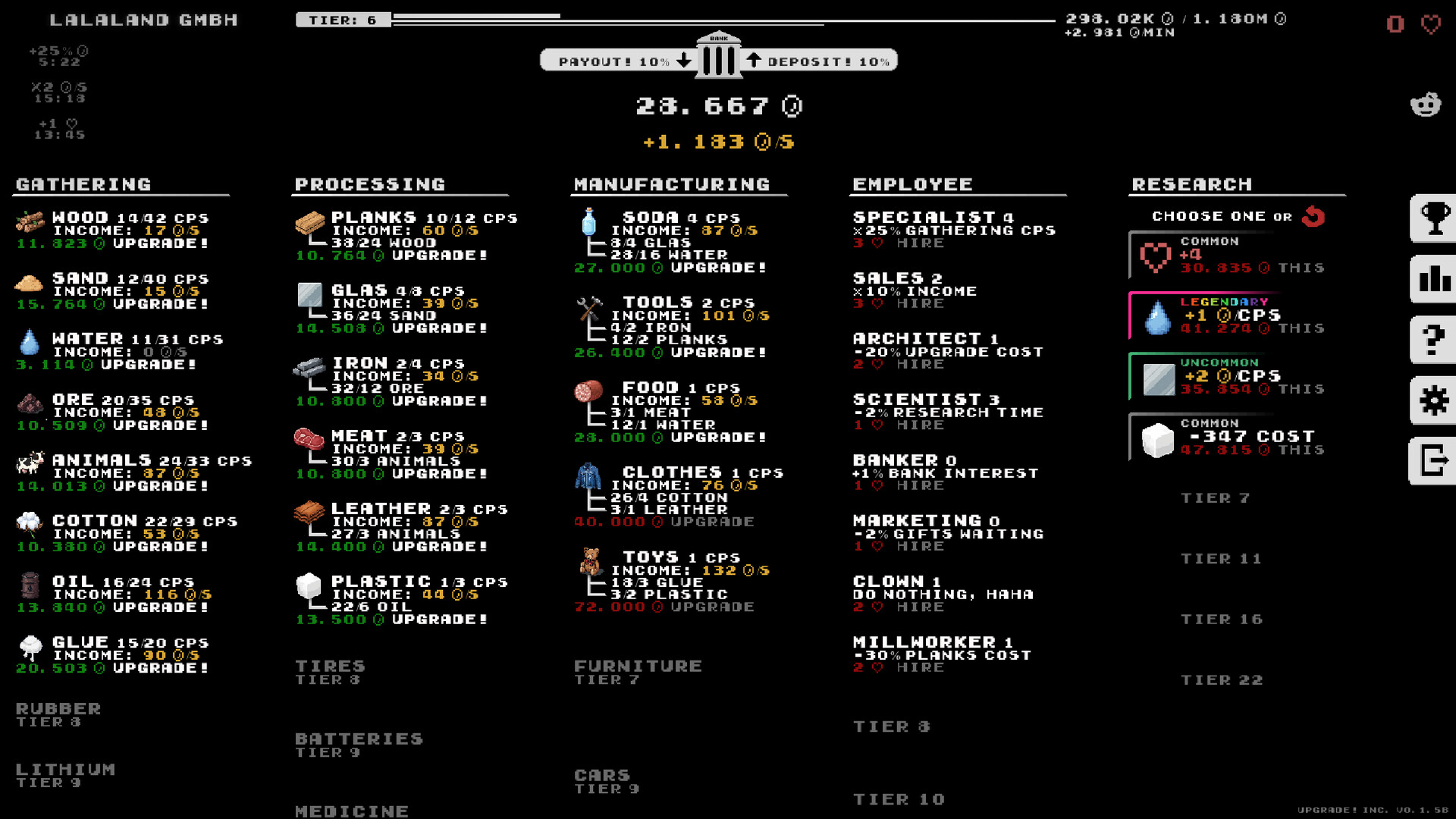 遊戲中可能包含一個員工管理介面，顯示員工的加成效果。