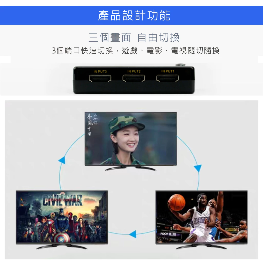 HDMI切換器接口特寫