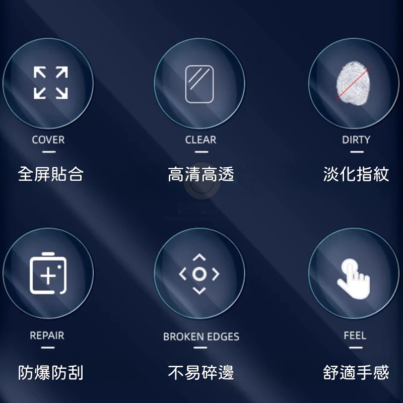 ROG Ally 系列通用設計