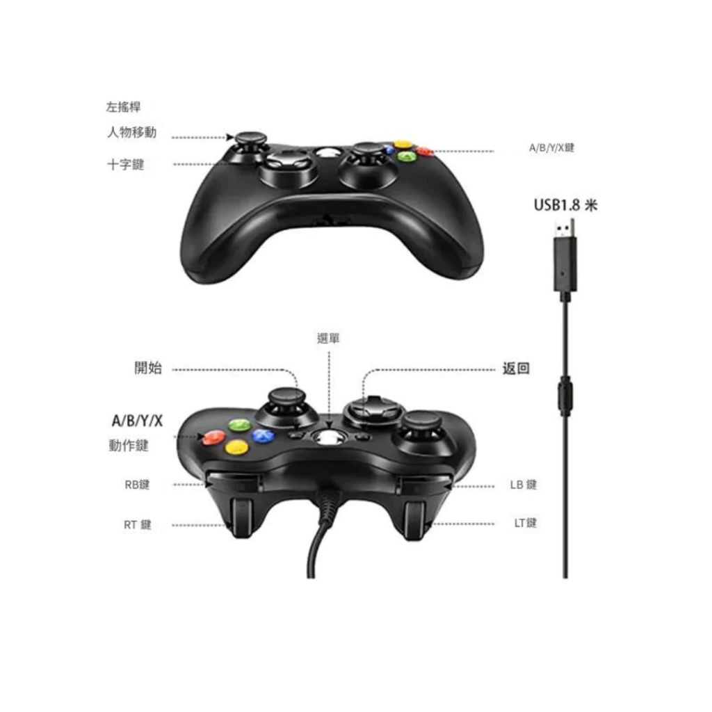 手把外觀與設計細節