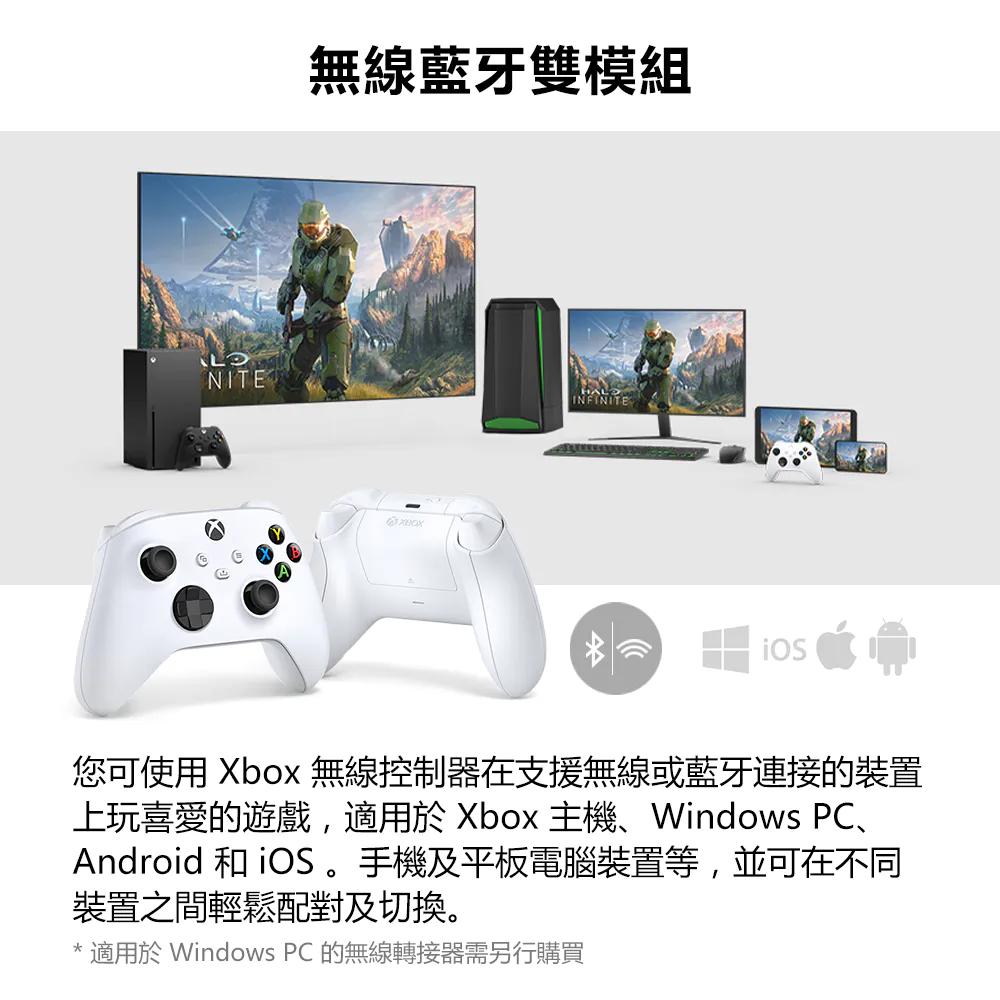 Xbox 控制器防滑紋理細節