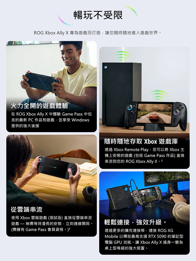 ROG Delta II 無線電競耳機