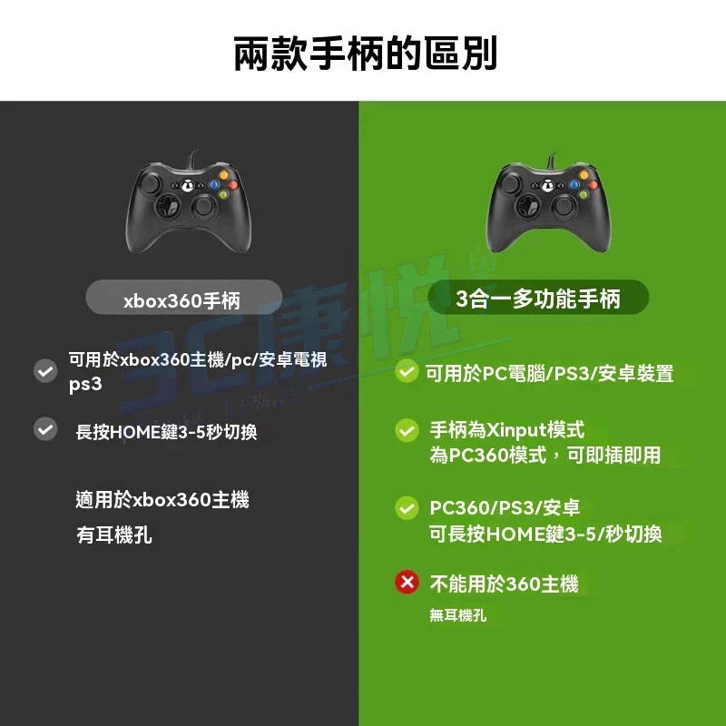 雙震動馬達結構示意