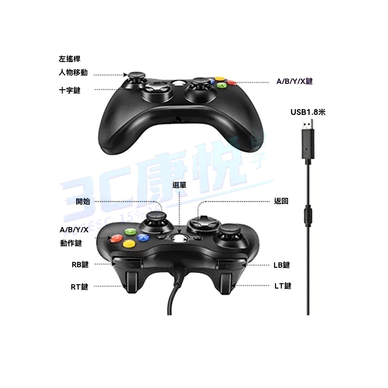 產品包裝與內容物