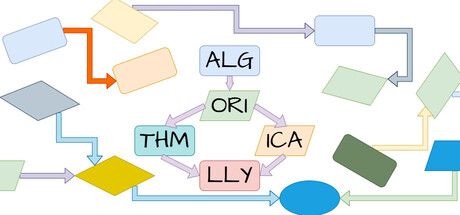 Algorithmically 遊戲主標題大圖