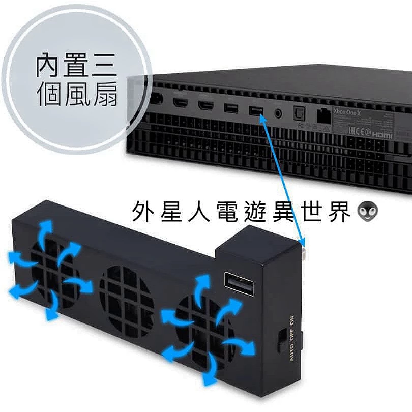 實際安裝於 Xbox 主機示意圖