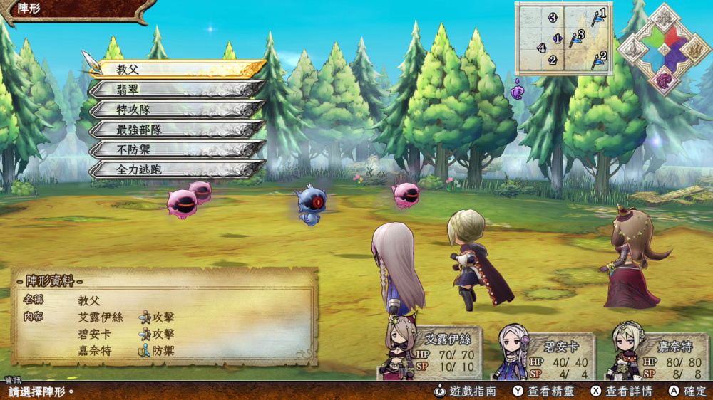 獨特的環境表現