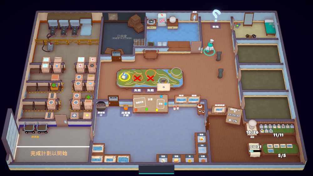 多人合作廚房場景