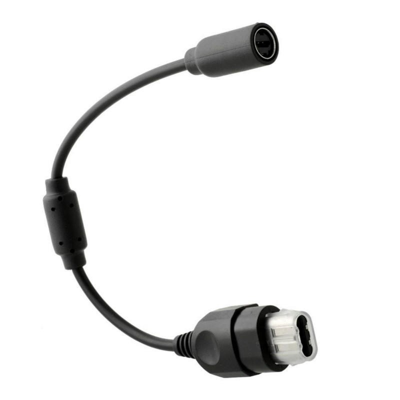 完整包裝示意圖