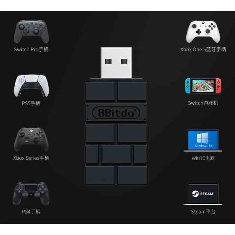 產品包裝與外觀