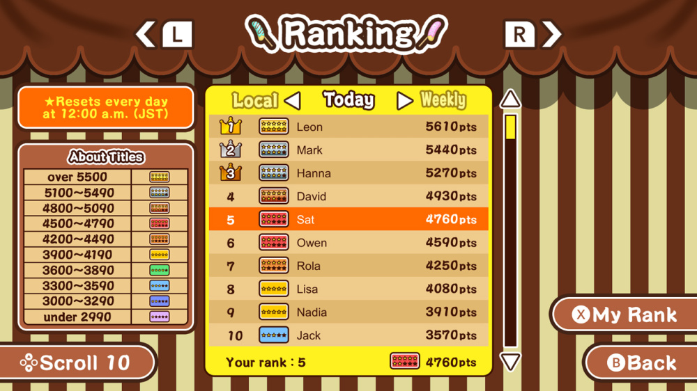 遊戲開始畫面與可愛的角色設計