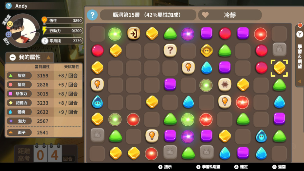 多樣化的技能樹與特長培養