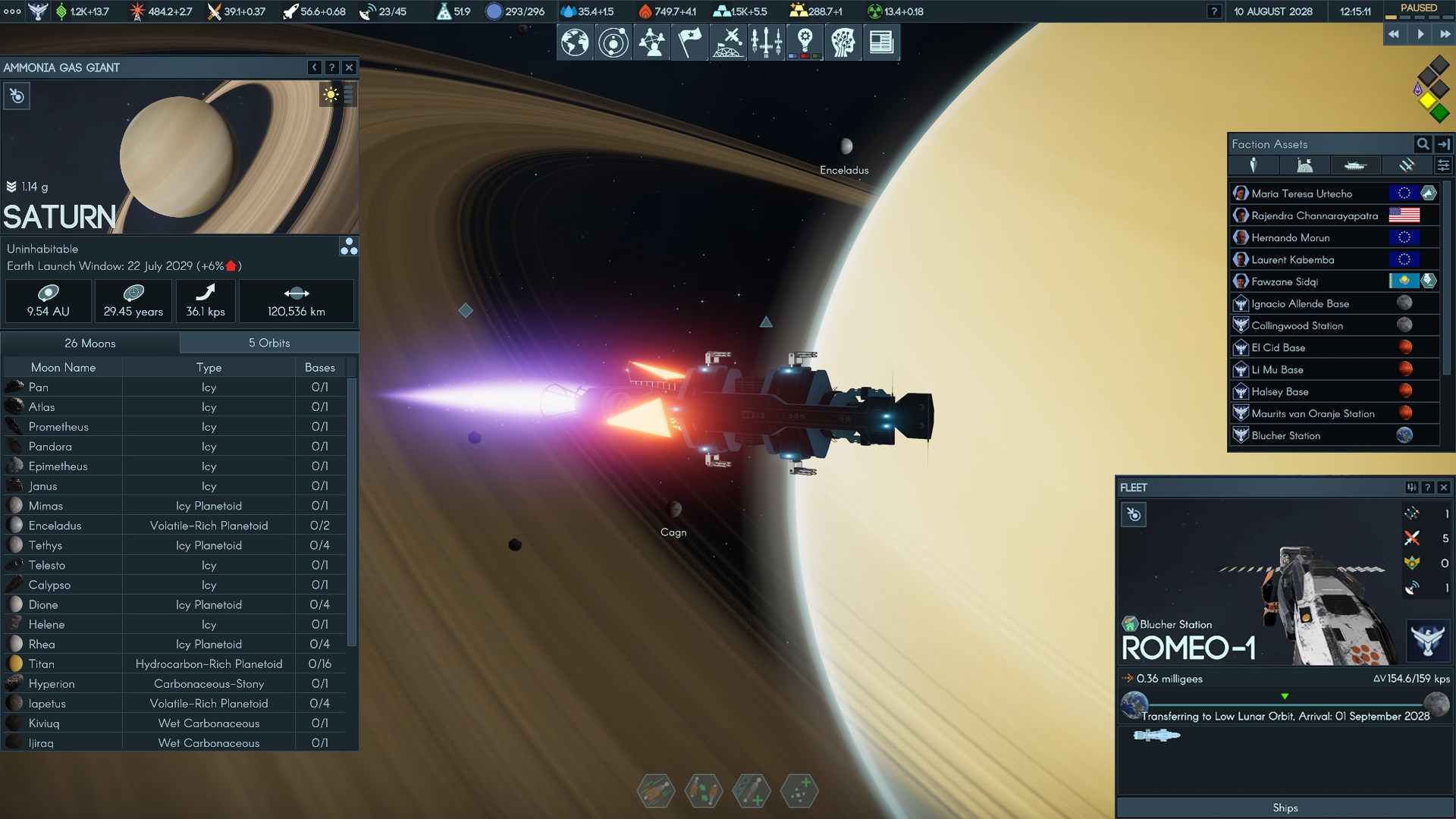 複雜的科研技術樹