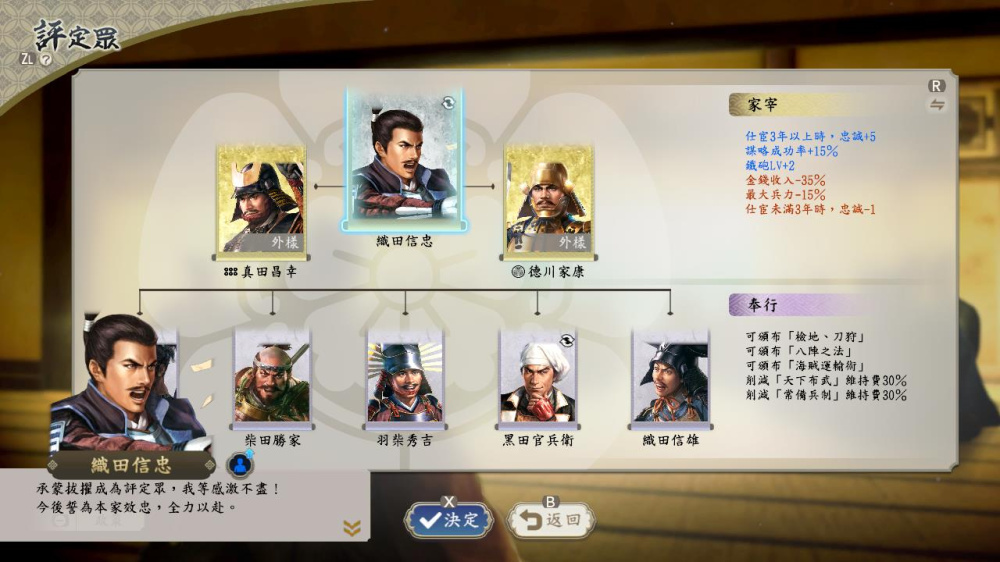 軍團戰略與外交地圖