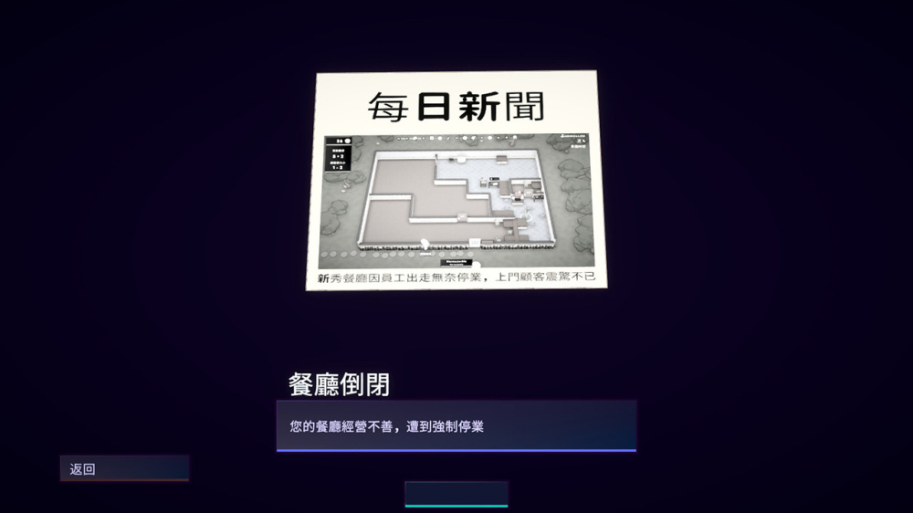 自動化流水線展示