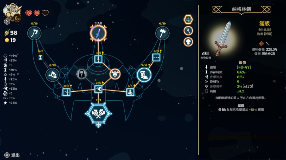 充滿挑戰的 Boss 戰