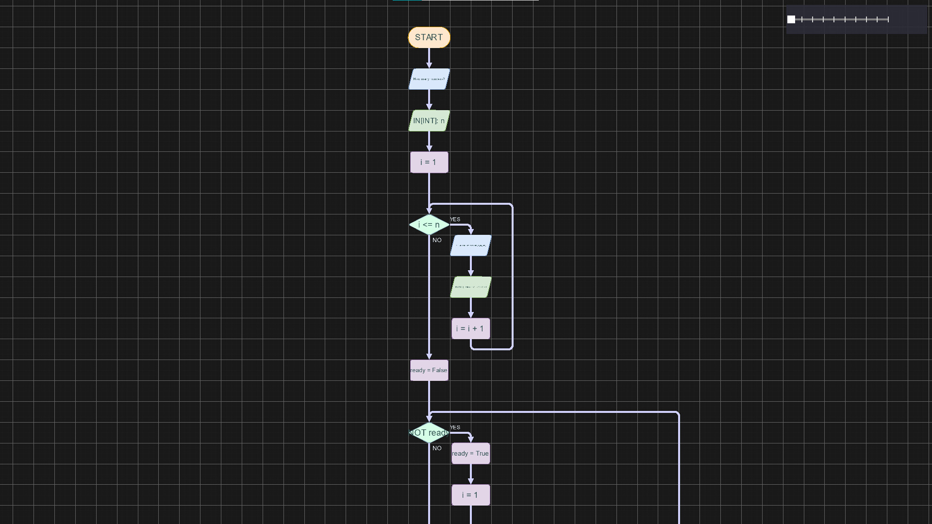 告別語法噩夢！革命性視覺化編程遊戲《Algorithmically》教你像工程師一樣思考
