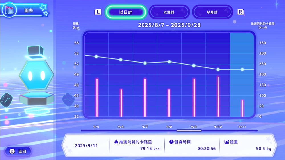 居家必玩！Switch 體感健身《迪士尼 米樂尼士健身》米奇親自帶你瘦